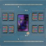 only AMD can do this now. Epyc Bergamo CPU Details Revealed AMD