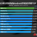 Android smartphones