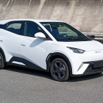 The cheapest BYD has become a bestseller BYD