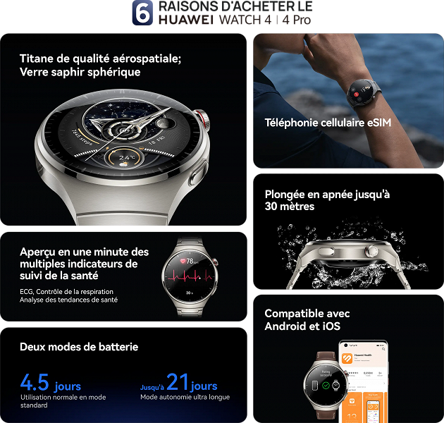 Huawei Watch 4