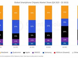 MediaTek