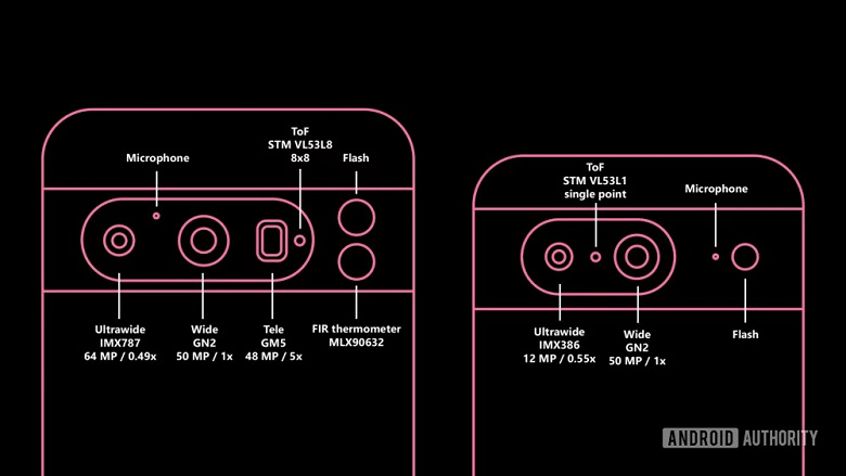 Pixel 8 and Pixel 8 Pro