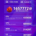 Vivo X90S prototype tested on AnTuTu and Geekbench Vivo X90S