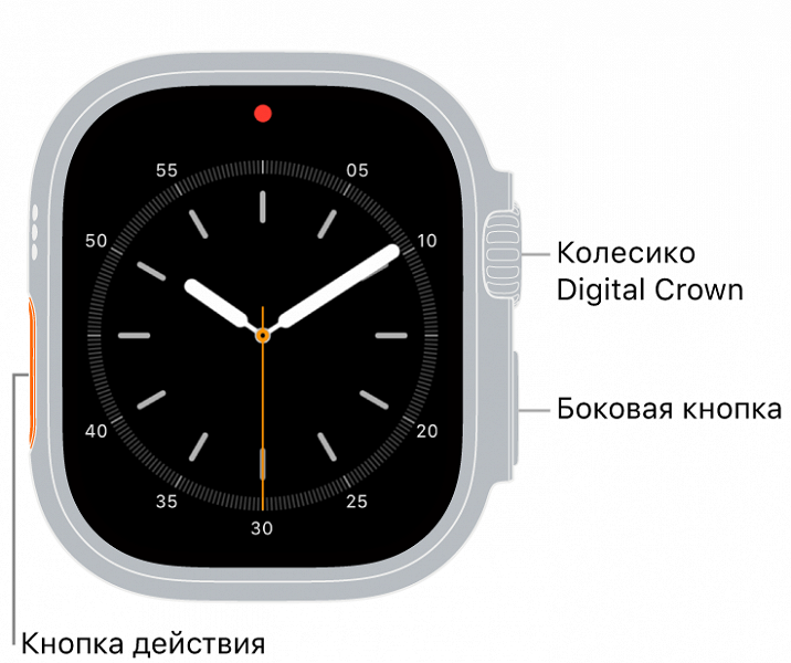 Apple Watch Ultra 