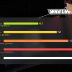 GTA V and God of War