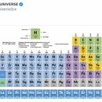 The Galaxy S24 Ultra could unexpectedly turn out to be a very interesting smartphone Galaxy S24 Ultra