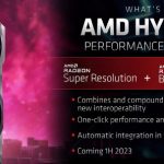 AMD didn’t keep their promise. HYPR-RX technology never released in H1 2023 HYPR-RX technology