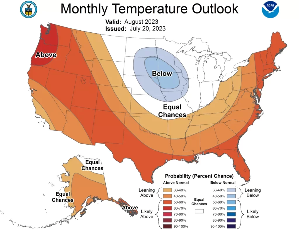 July hottest Temperature