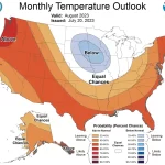July hottest Temperature