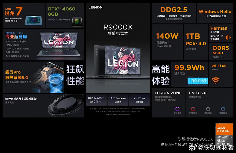 Lenovo Legion R9000X 2023