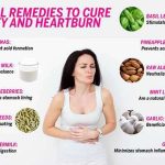The Ultimate Guide to how to cure gerd permanently: Embrace a Life Free from Heartburn Natural Remedies for GERD