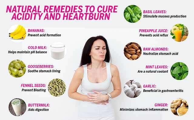 Natural Remedies for GERD