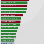 RTX 4060 and 4060 Ti 1
