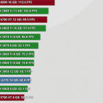 RTX 4060 and 4060 Ti 4
