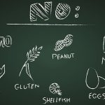 Rise of Food Intolerance and Allergies Rise of Food Intolerance and Allergies