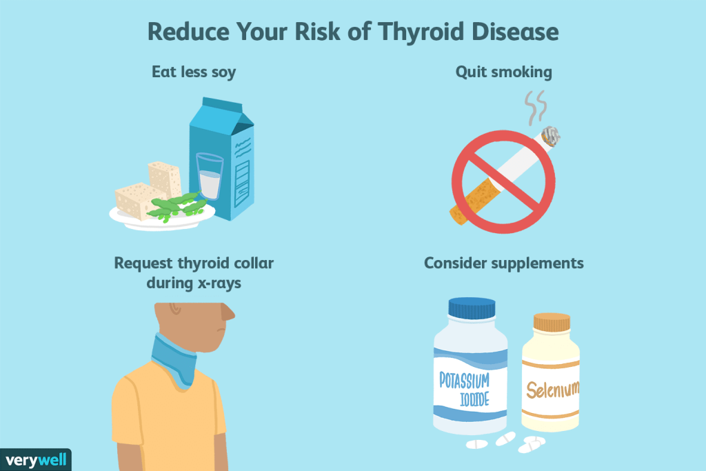 Thyroid Toxins in Your Home