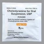 Unlocking the Benefits of Cholestyramine Powder: A Guide to Cholesterol Management Cholestyramine Powder