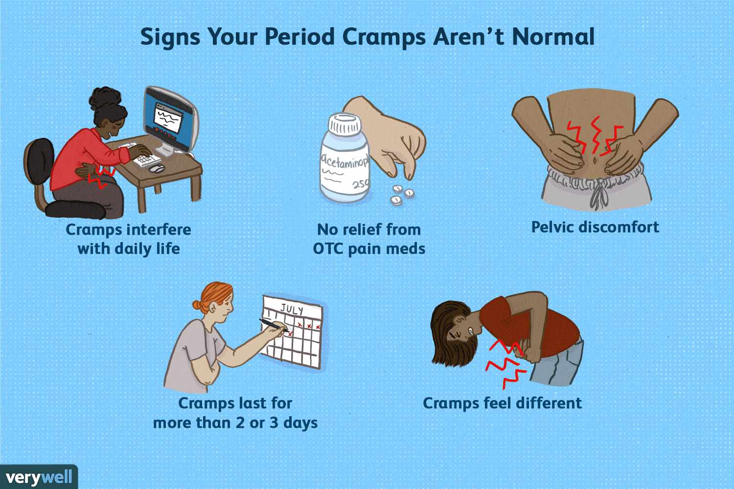 cramping but no period