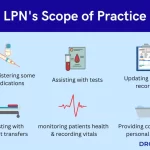 LPN Explained: Understanding the Role of Licensed Practical Nurses what is an lpn