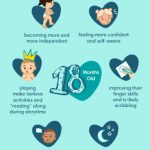 Your Guide to 18 Month Milestones 18 month milestones