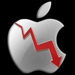 Apple will report its biggest third-quarter revenue drop in seven years. Apple
