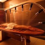 Relaxation and Rejuvenation: Discover the Best Table Showers Near Me for Ultimate Comfort Best Table Showers Near Me