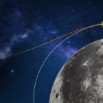 Chandrayaan 3 – Near-Circular Orbit Achieved Ahead of Crucial Landing Chandrayaan-3