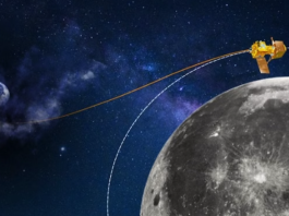 Chandrayaan-3