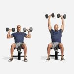 Effective Dumbbell Shoulder Workouts for Sculpted Shoulders Dumbbell Shoulder Workouts