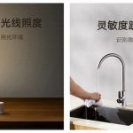 Human Sensor 2S introduced Human Sensor 2S