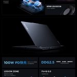 Lenovo Legion R7000 2023