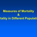Potential of Miamod: A Comprehensive Guide Morbidity Inference using Mortality and Other Data