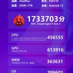OnePlus Ace 2 Pro spotted on AnTuTu OnePlus Ace 2 Pro