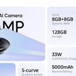 Realme 11x 5G