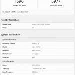 Snapdragon 8 Gen 3 ‘regular’ test result on Geekbench Snapdragon 8 Gen 3