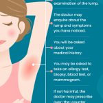 Managing Armpit Pain: Causes, Symptoms, and Relief Strategies armpit pain
