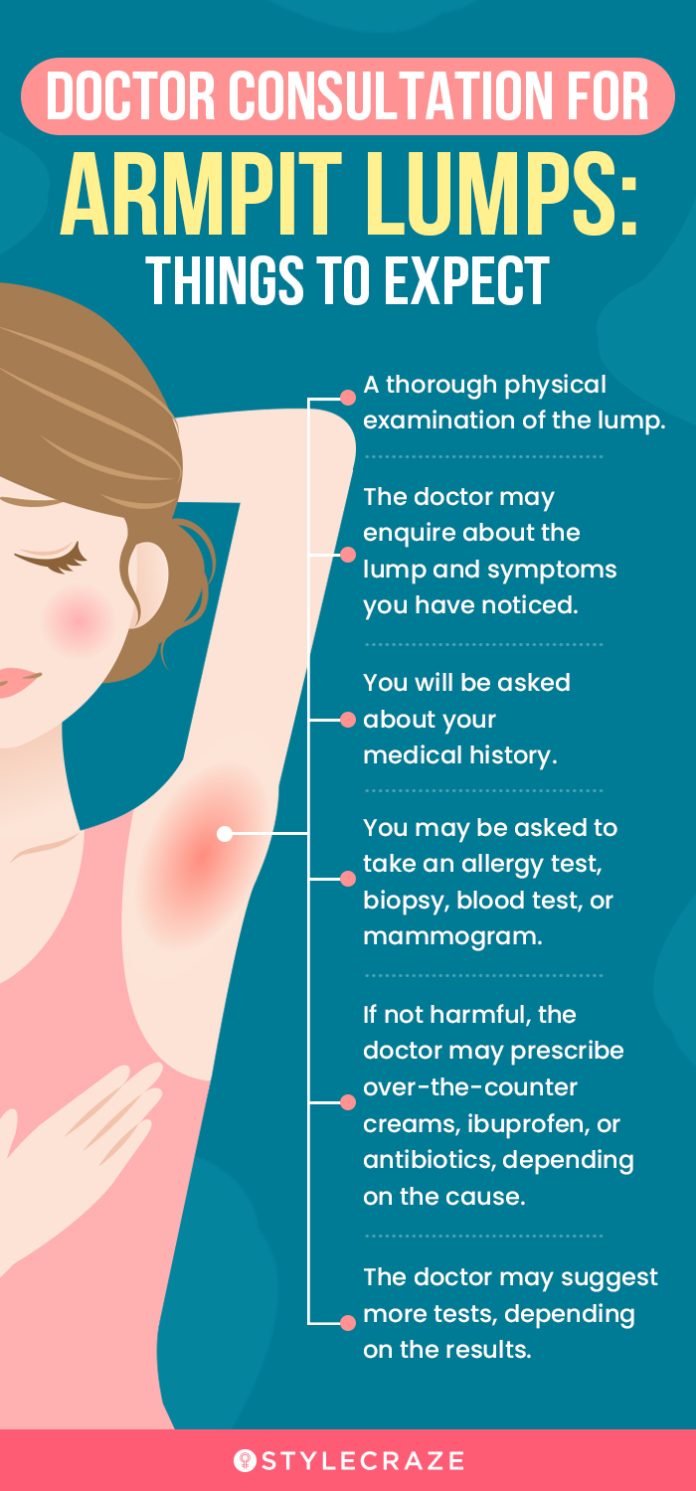 Managing Armpit Pain Causes, Symptoms, and Relief Strategies