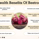 The Power of Beet Root Powder: Unveiling its Impressive Health Benefits beet root powder benefits
