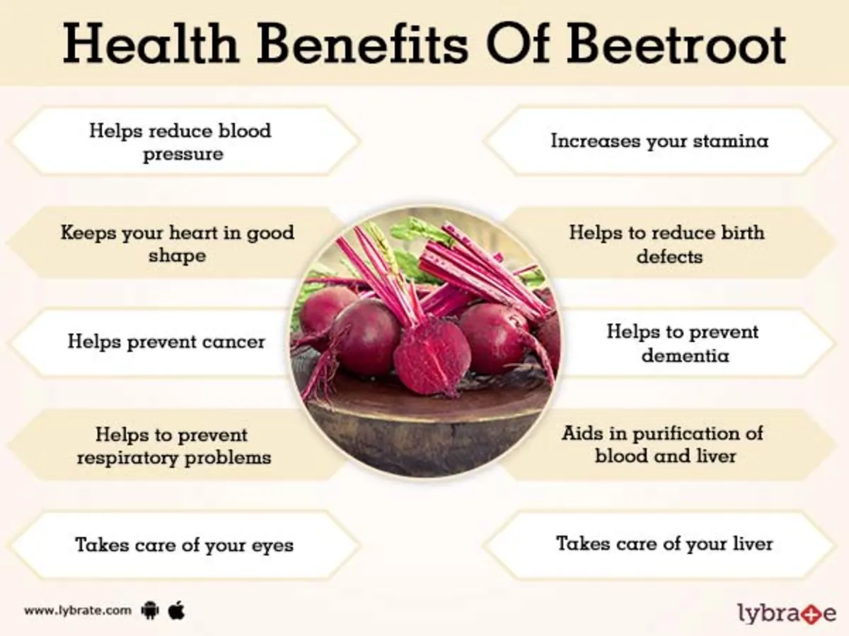 beet root powder benefits