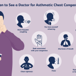 Effective Chest Congestion Relief: Natural Remedies and Strategies chest congestion relief