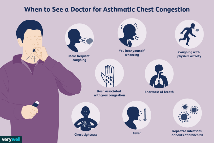 Effective Chest Congestion Relief: Natural Remedies and Strategies