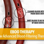 Exploring the Benefits of Eboo Therapy: A Holistic Approach to Wellness Eboo Therapy