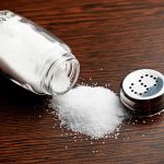 Navigating the Hazards of High Sodium Levels: Causes, Risks, and Reduction high sodium levels