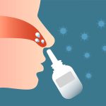 How to Use Flonase: A Step-by-Step Guide for Effective Allergy Relief how to use flonase