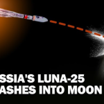 Russia’s Luna 25 crashes on the Moon – Roskosmos (Moscow) declares mission failed luna 25 crash