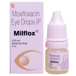 A Clearer View: Uses of Moxifloxacin Eye Drops” moxifloxacin eye drops