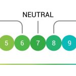 Decoding Normal Urine pH: Insights into Balance and Health normal urine ph