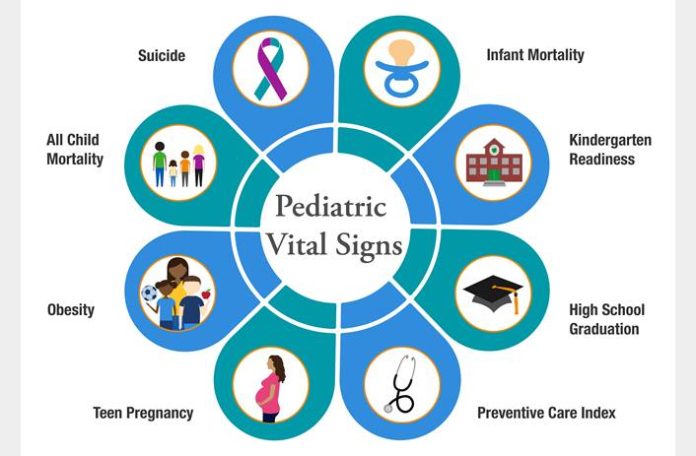 Pediatric Vital Signs: Navigating Key Health Metrics For Children