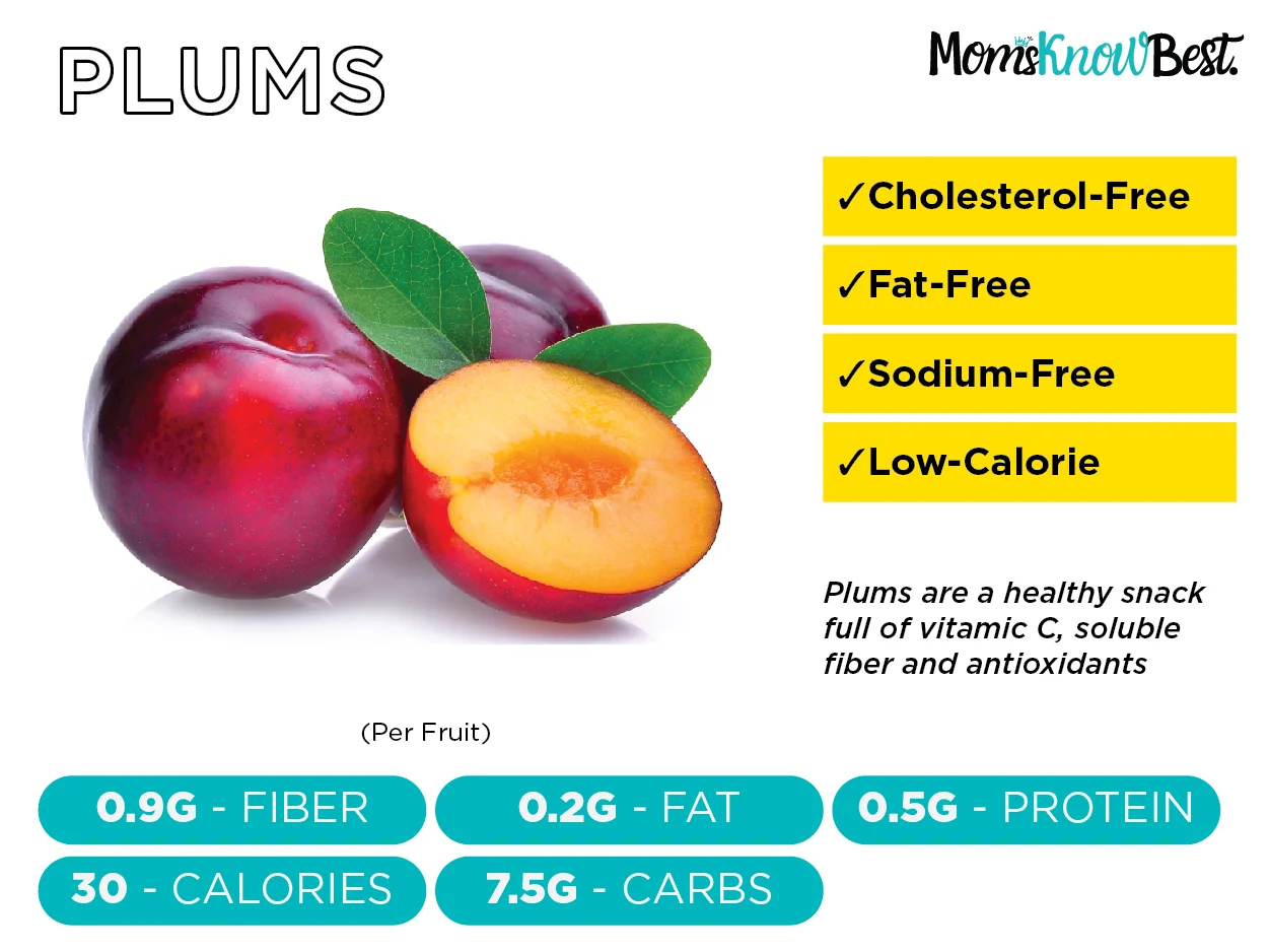 plum benefits