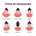 Relieve Headaches Naturally: The Power of Pressure Points pressure points for headaches